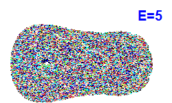 Poincar� section A=1, E=5
